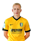 Максим Ивахно