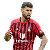 Еміліано Маркондес