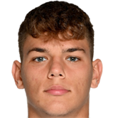 Маттео Дуцу