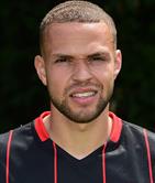 Люк Кастаньос