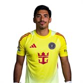 Рокко Ріос Ново