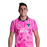 Сантьяго Андрес Меле Кастанеро