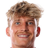 Денніс Циркін