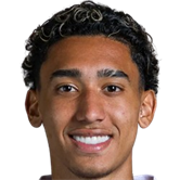 Ізакі Сілва