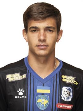 Родіон Плакса