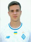 Данило Іщенко