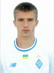 Данило Огороднік