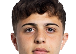 Франсіско Барідо